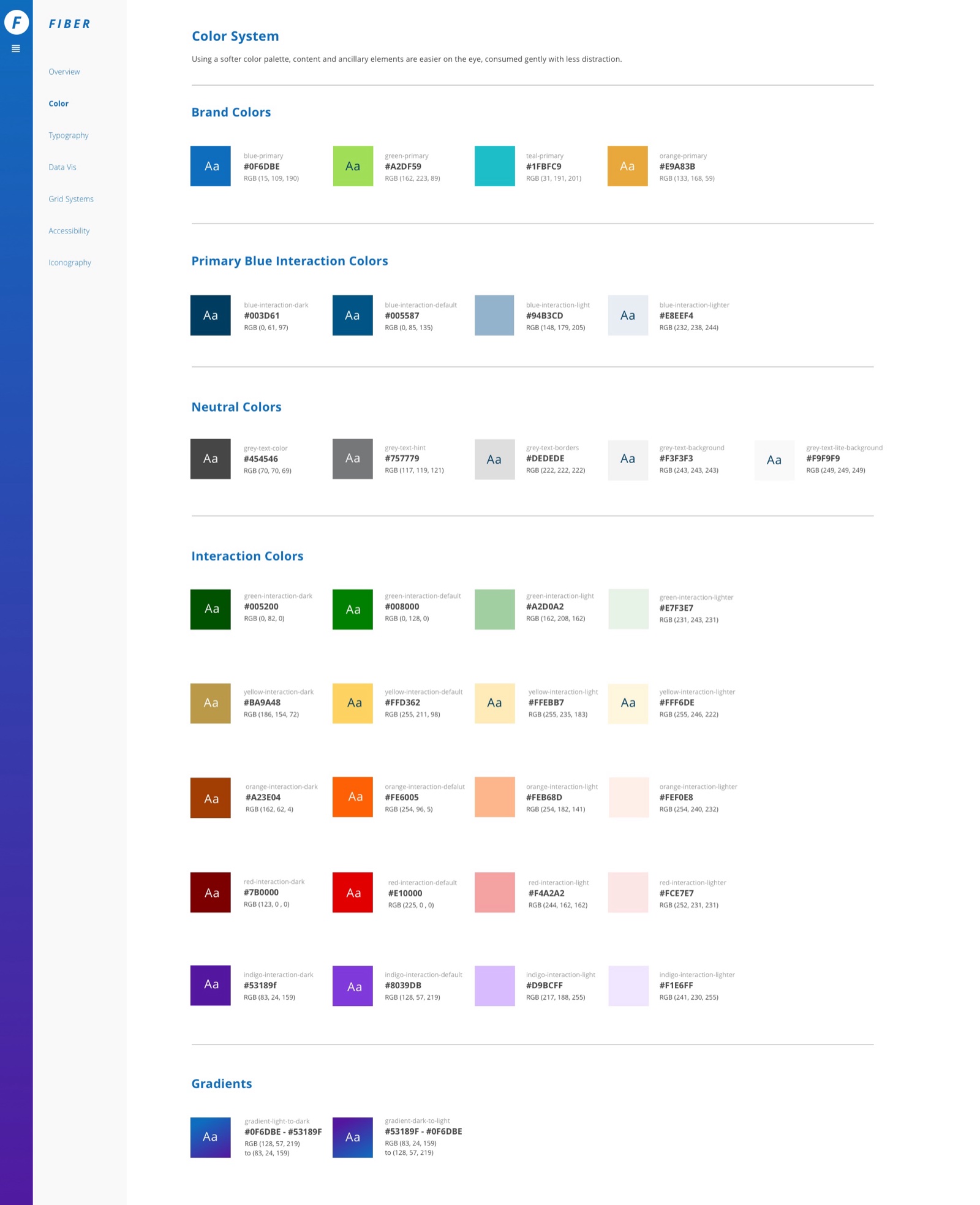 FIBER color system — brand colors, primary blue interaction tiers, neutrals, five interaction color families with dark/default/light/lighter steps, and brand gradients