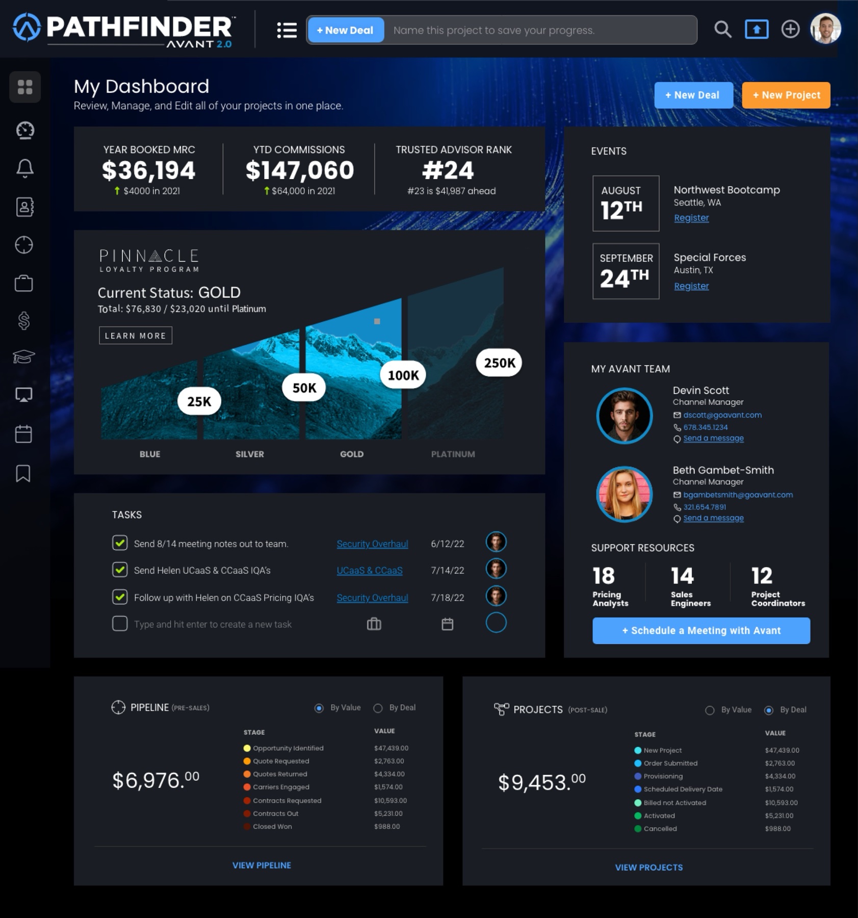 Pathfinder 2.0 dashboard on the dark theme