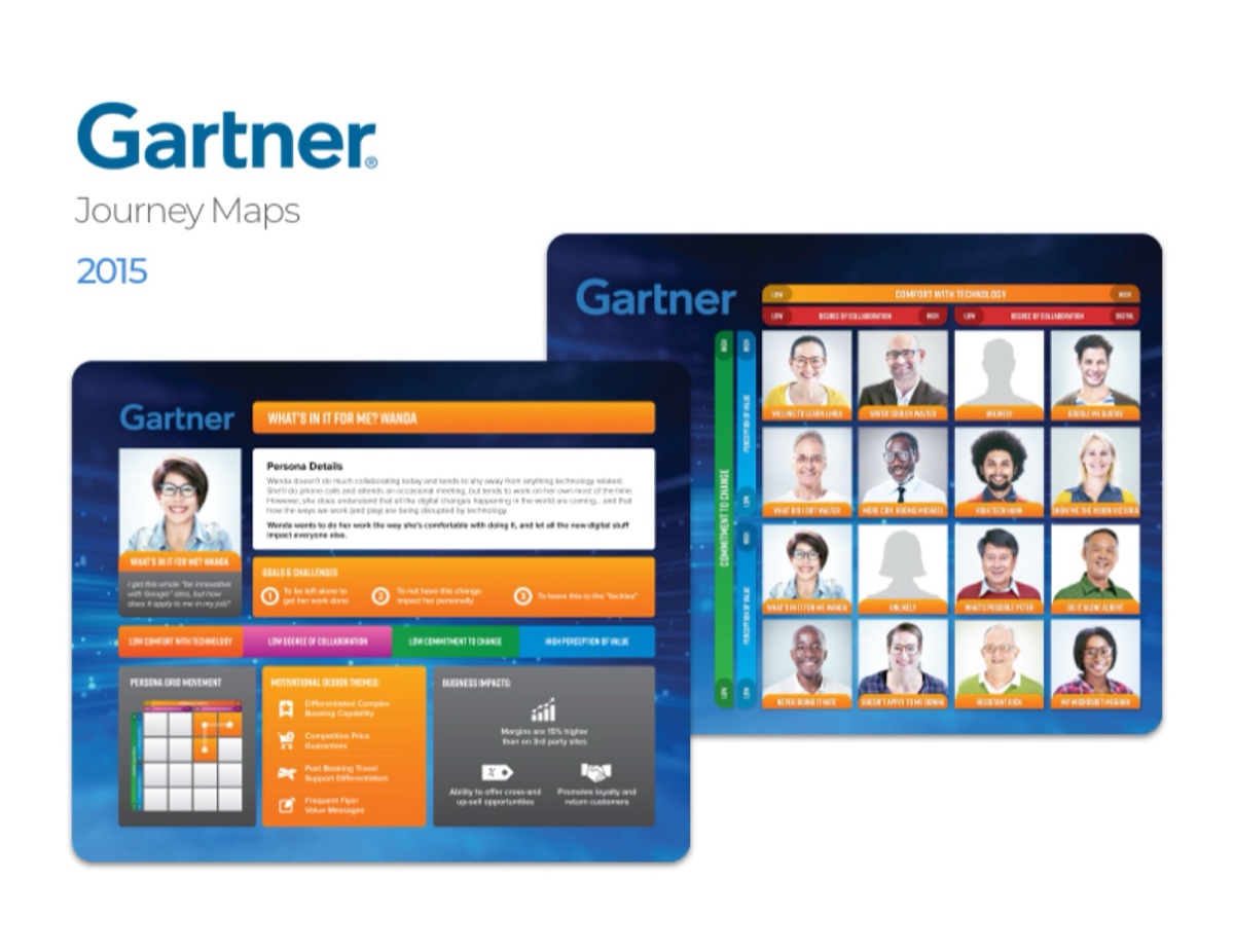 Gartner — UX strategy and journey maps, 2015