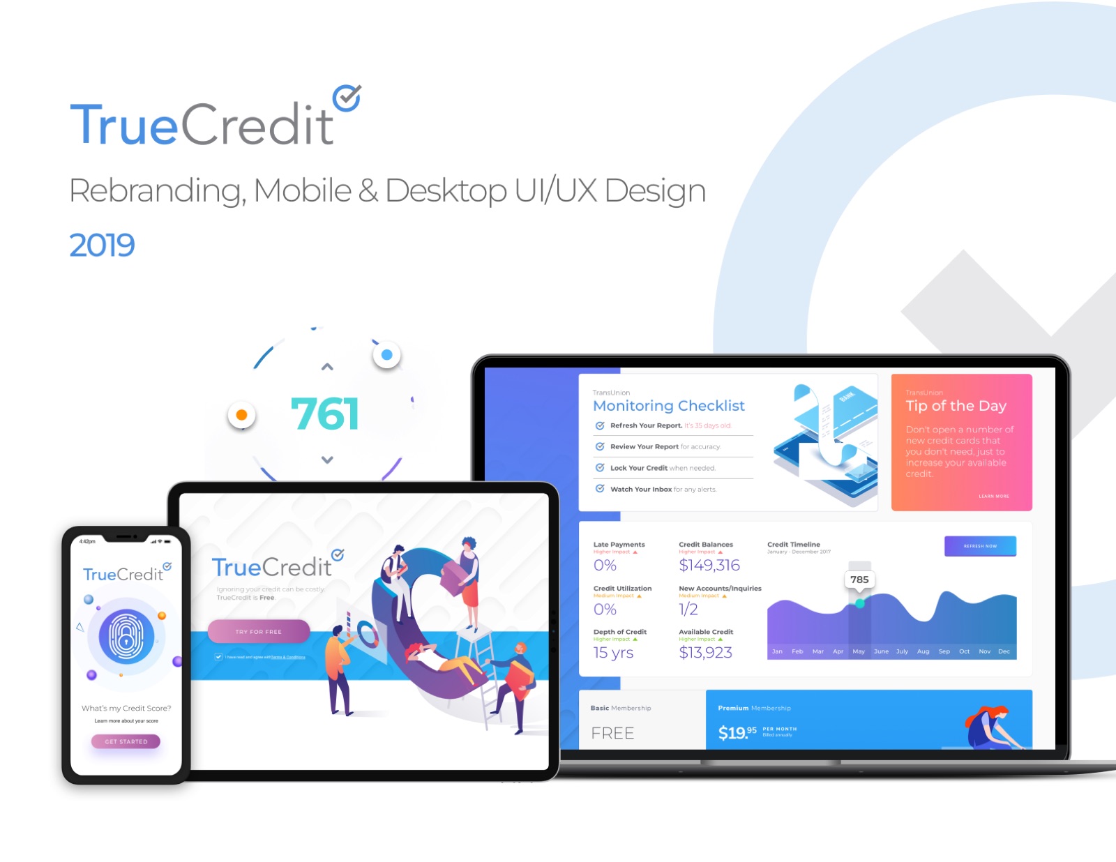 TrueCredit rebrand — mobile, tablet, and desktop dashboard designs