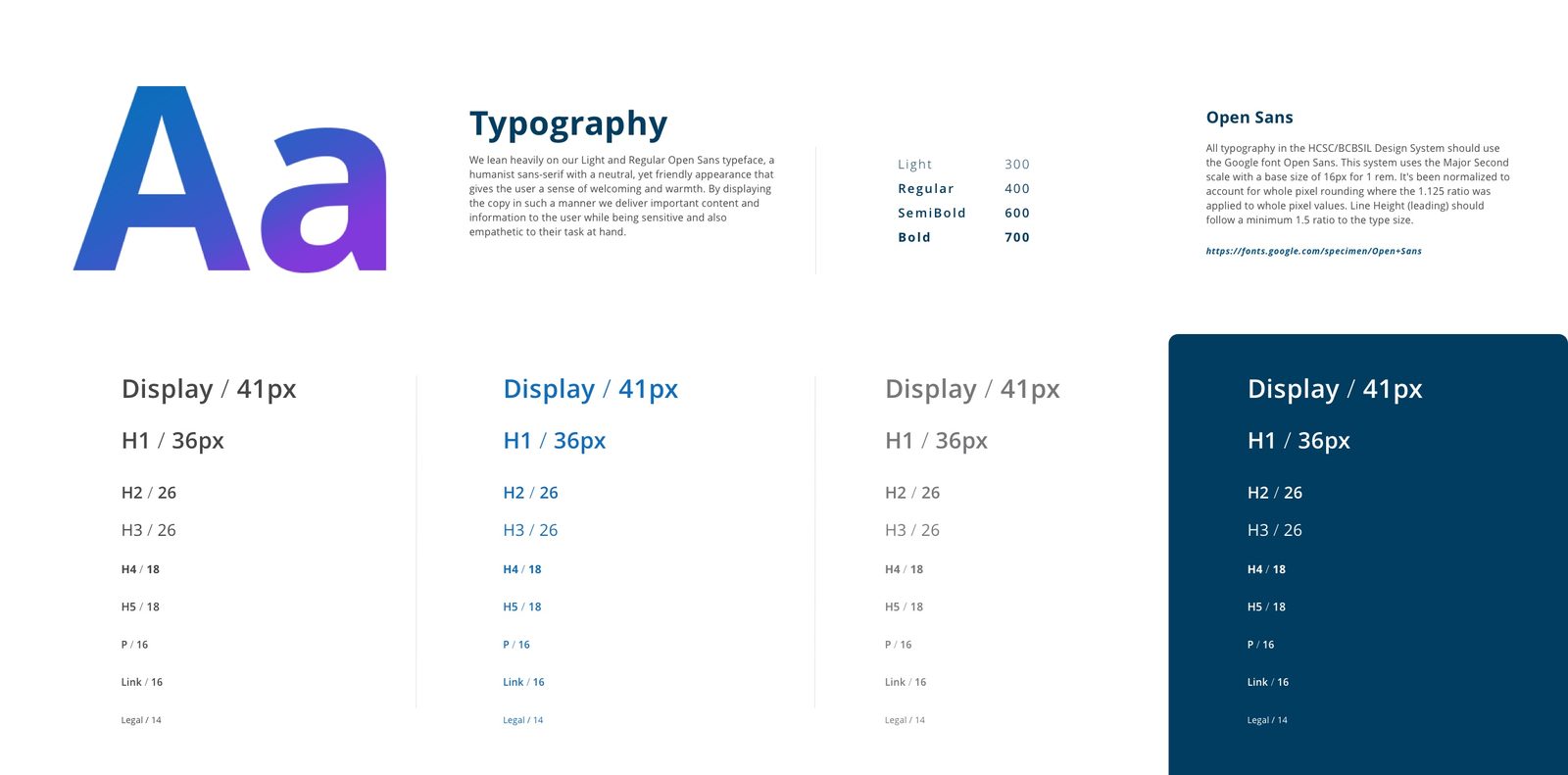 Typography — one scale across light and dark surfaces.