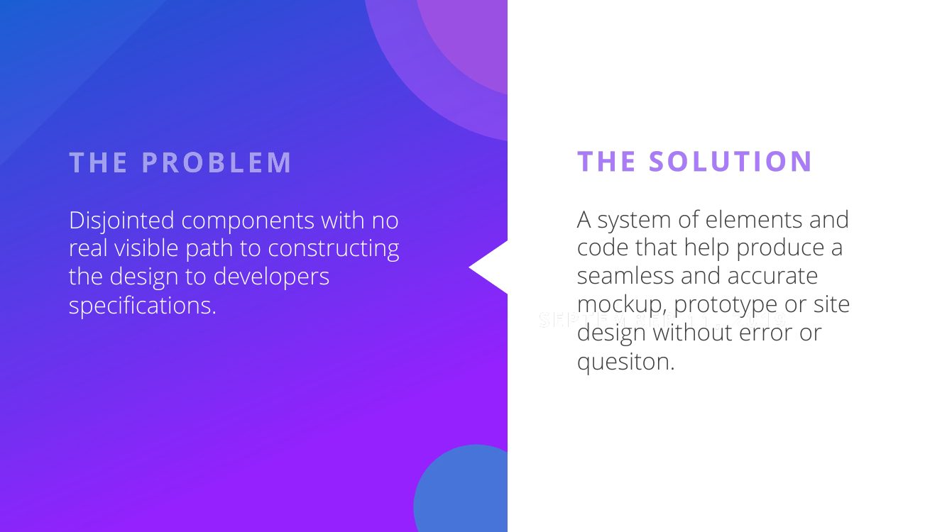 Problem to solution, in the system's own words.