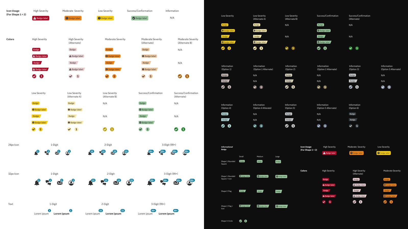 Components across themes — parity by construction.