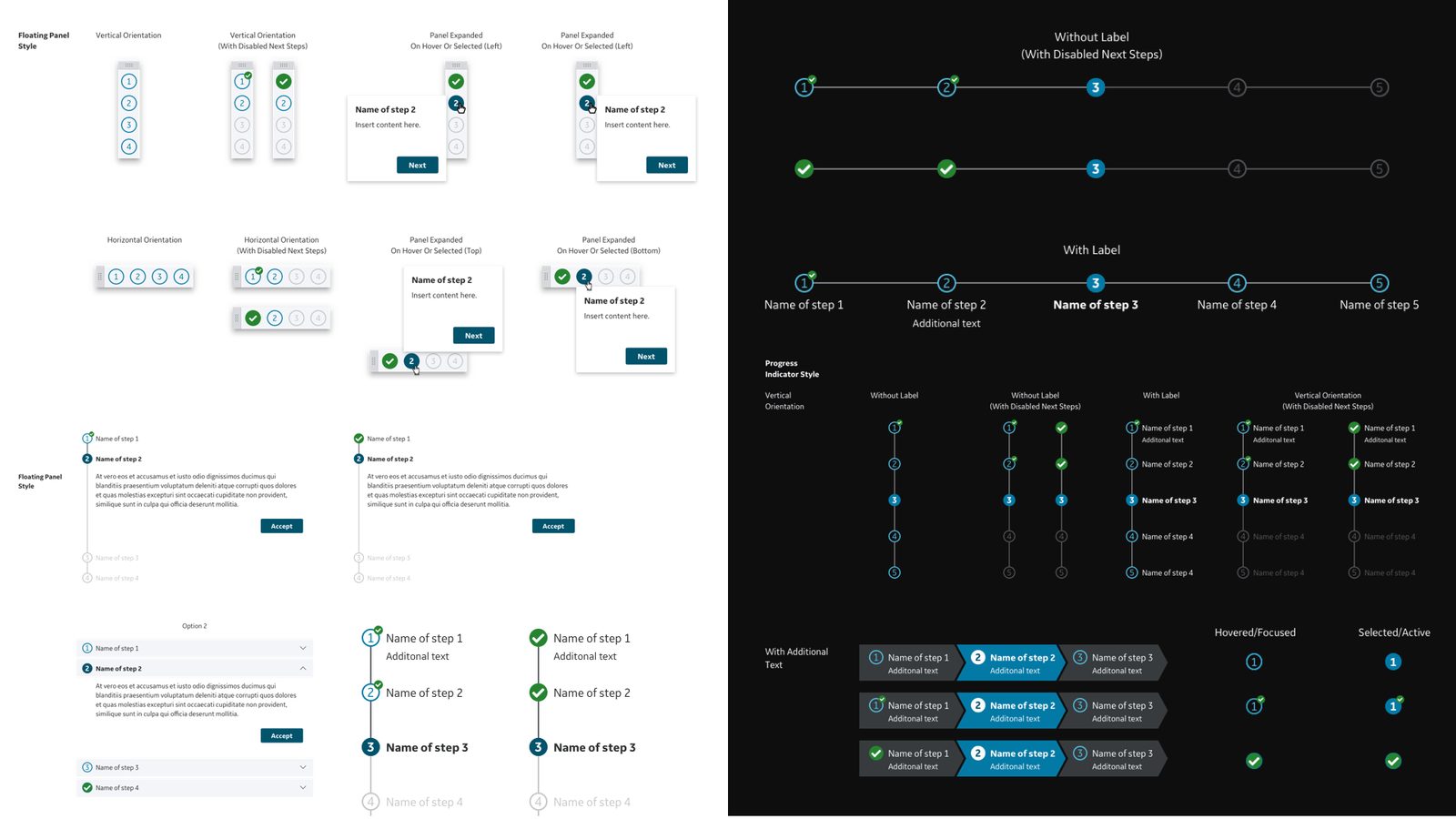 Steppers and progress — clinical workflow states.