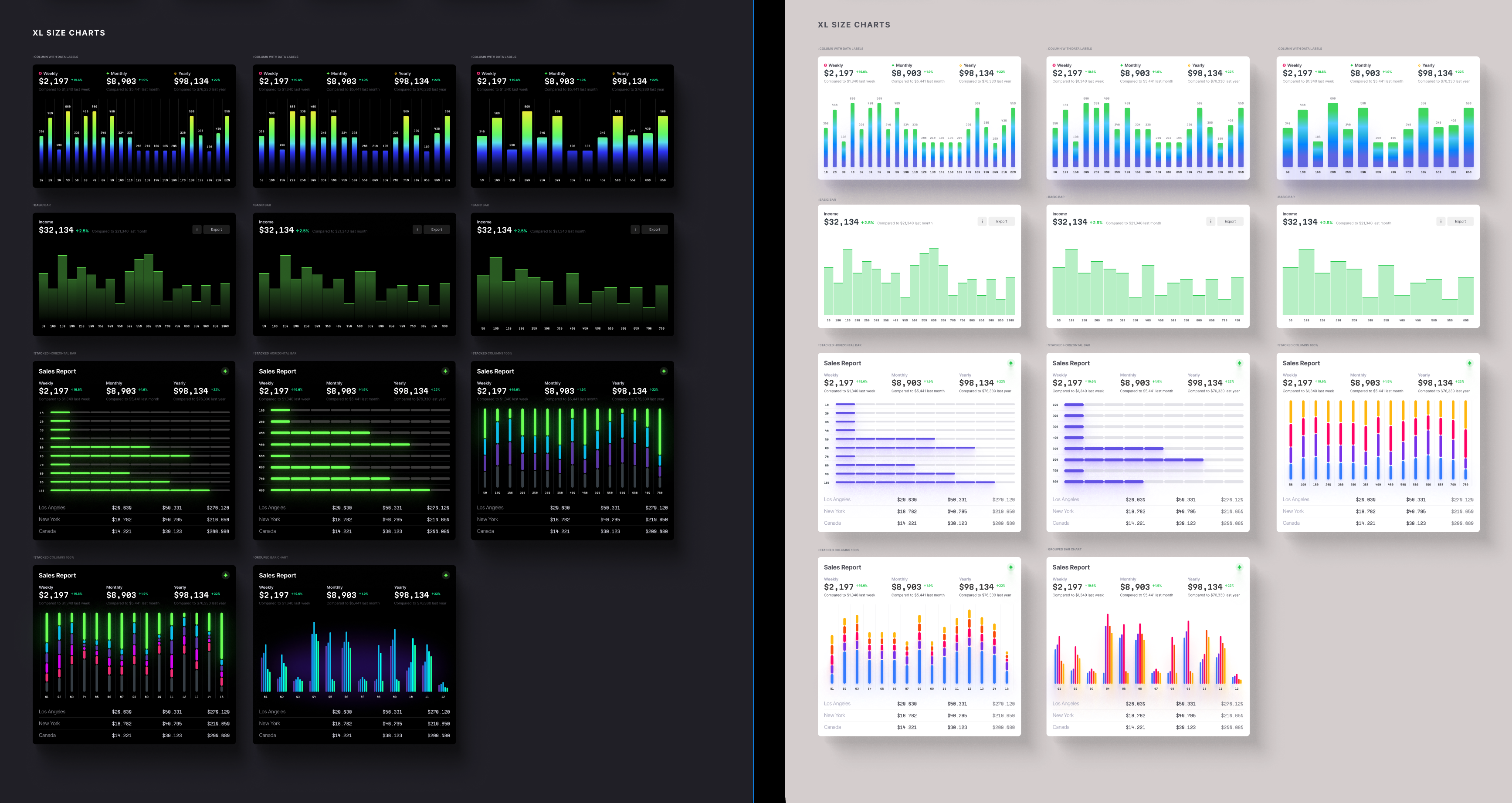 Bar chart library — full dark and light size variants