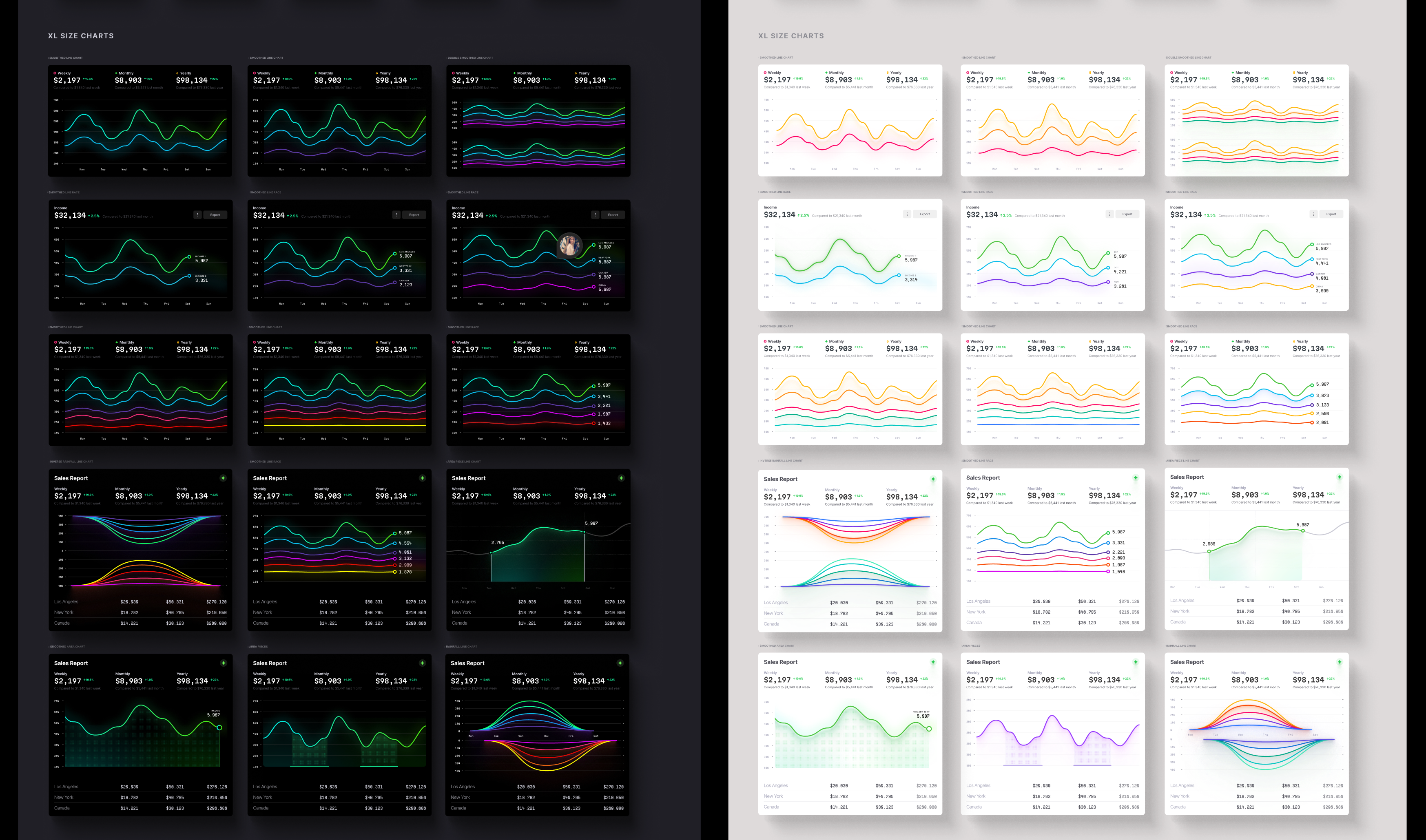 Full line chart library — dark and light size variants