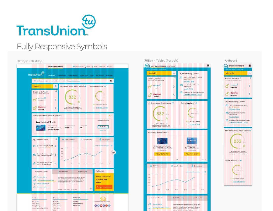 Fully responsive symbols — one component, every breakpoint and state.
