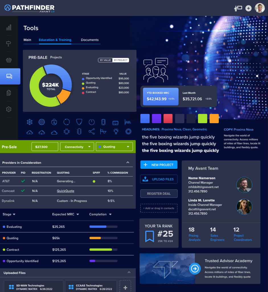 Pathfinder tools dashboard — data visualization, status, and team modules