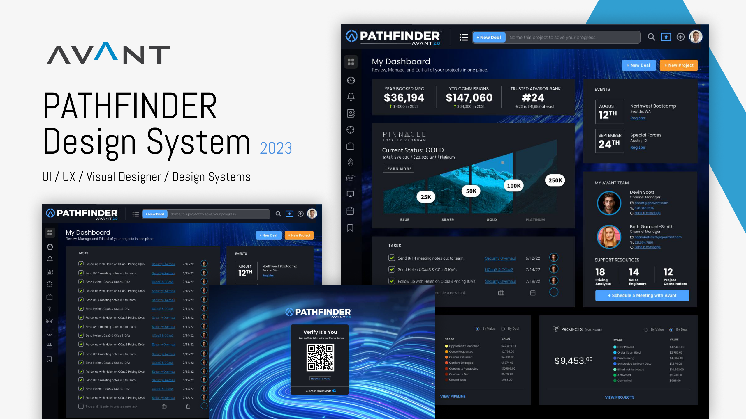 Avant Pathfinder 2.0 Dashboard