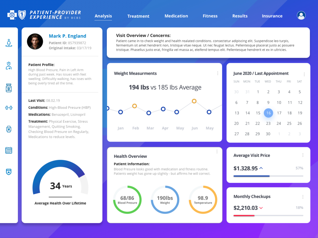 Blue Cross Blue Shield FIBER Design System