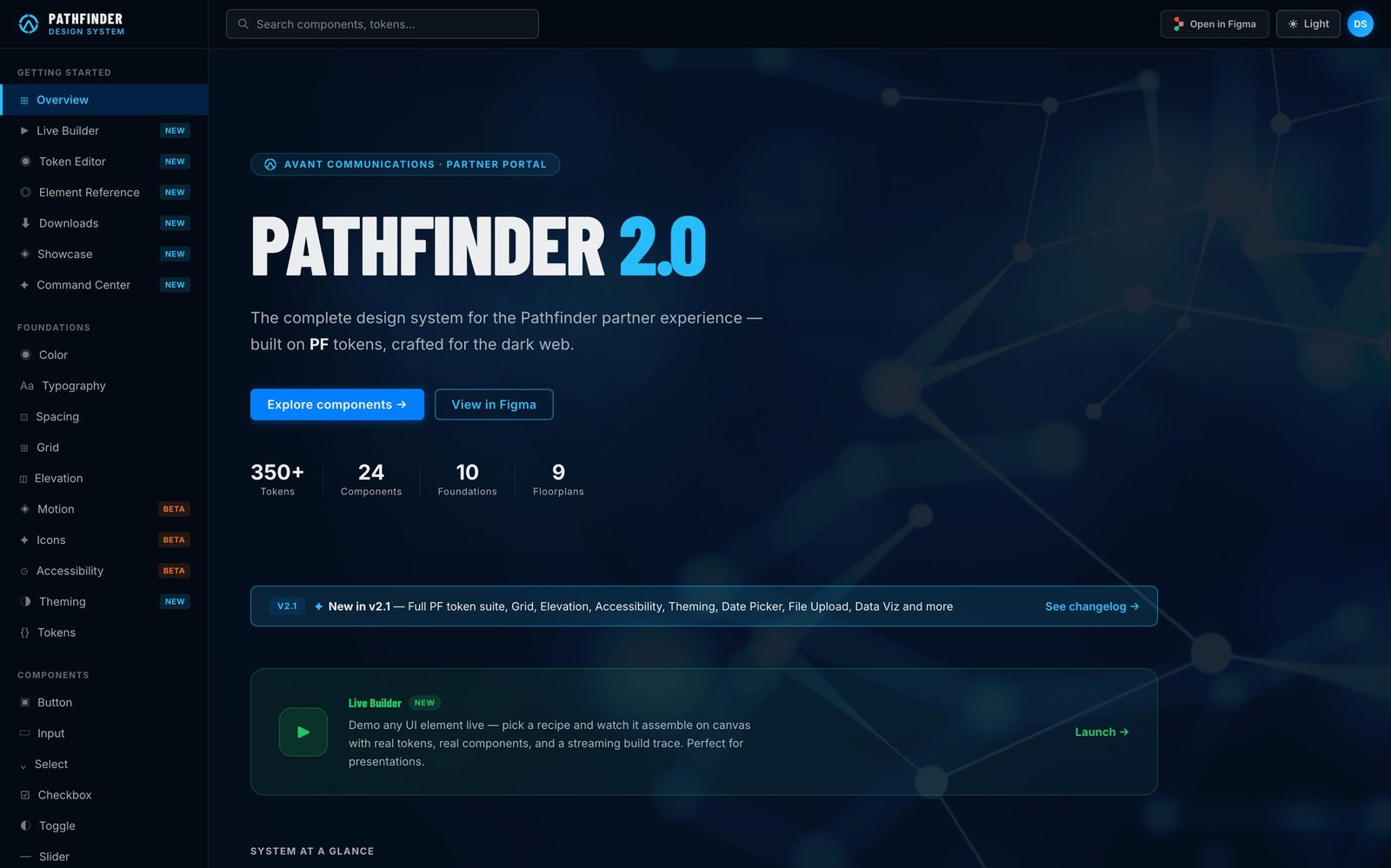 Pathfinder 2.0 overview page running in Figma Make: left navigation listing foundations and components, a hero reading Pathfinder 2.0, and counts for tokens, components, foundations and floorplans.